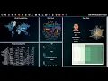 CSE 564 - Visualization