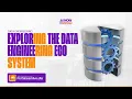 BOOTCAMP DATA ENGINEERING EXPLORING THE DATA ENGINEERING ECOSYSTEM