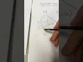 Part 1 3rd grade Division using Expanded Form