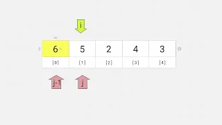 Insertion Sort Algorithm with Java example