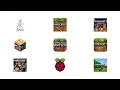 Every Minecraft Edition Explained in 3 Minutes