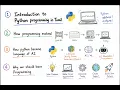 Class 1 Introduction to Python Programming in Tamil