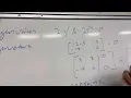 Linear algebra final project