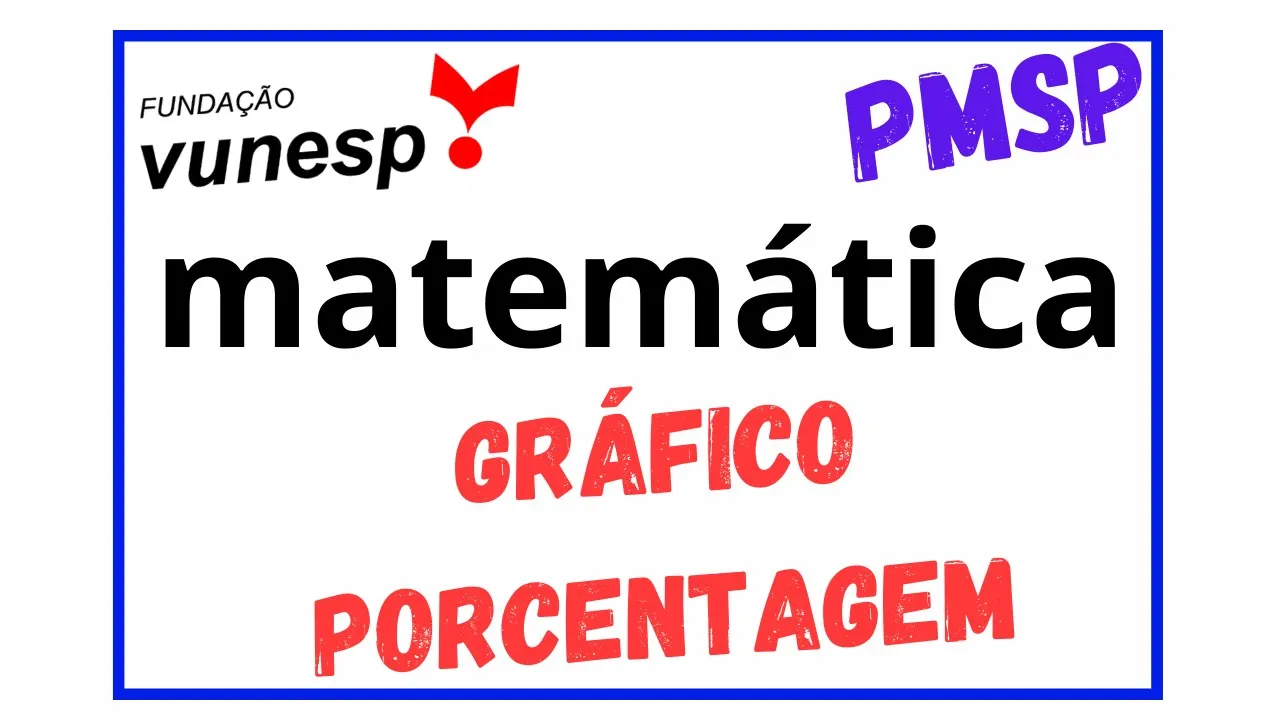PROVA - PMSP - 2022 - VUNESP - PORCENTAGEM, GRÁFICO RLM - Questão 27 - Soldado 2º Classe 7 de 15