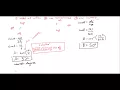 MAP4C U1 3 Finding Angles