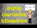 Graphing Linear Functions in Standard Form HS F IF C 7