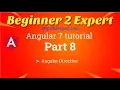 How to create angular custom directive How to restrict navigation by user role