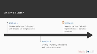 Python Tips Tricks and Techniques The Course Overview packtpub com