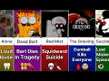 Scariest CREEPYPASTA From Cartoons