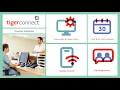 Product Overview TigerConnect Physician Scheduling
