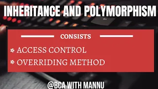 Access Control Inheritance and Polymorphism Java Language BCAwithMannu