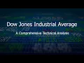 Dow Jones Industrial Average Comprehensive Technical Analysis