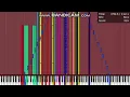 Download Lagu [Black MIDI] Beethoven Virus - 1.29 Million Notes (i5-4300U Legit Run)
