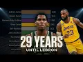NBA All-Time Most Games Played 1947 2026 Records Milestones