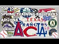 Discovering Baseball Paradise Exploring the Top 10 Cactus League Ballparks in America