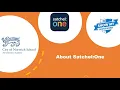 Using SMHK at CNS