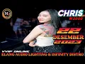 Download Lagu DJ CHRIS 22 DESEMBER 2023 MP CLUB PEKANBARU TERBARU