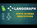 Understanding LangGraph State Schemas MessagesState and Reducers Step-by-Step Tutorial