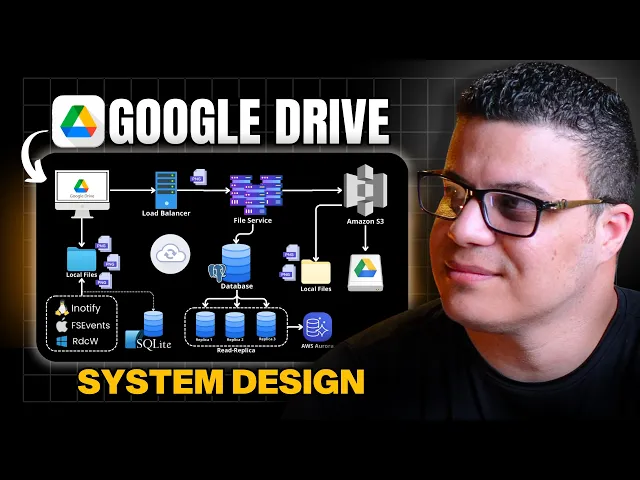 ARQUITETANDO O GOOGLE DRIVE NA PRÁTICA | SYSTEM DESIGN