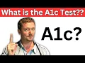 The A1c Test What is It What Does it Mean Check your A1c at Home
