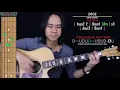 Download Lagu 2002 Guitar Cover Acoustic - Anne-Marie 🎸 |Tabs + Chords|