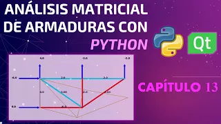 Analisis Matricial de Armaduras con Python Capitulo 13