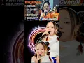 Download Lagu Mojang Karawang #bajidoran #dangdut