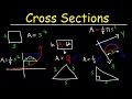 Volumes Using Cross Sections - Calculus