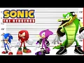 Sonic the Hedgehog Size Comparison Biggest Character Heights