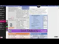 Calculating Net Pay Walkthrough - Calculate Basic Federal and State Income Tax on Paychecks