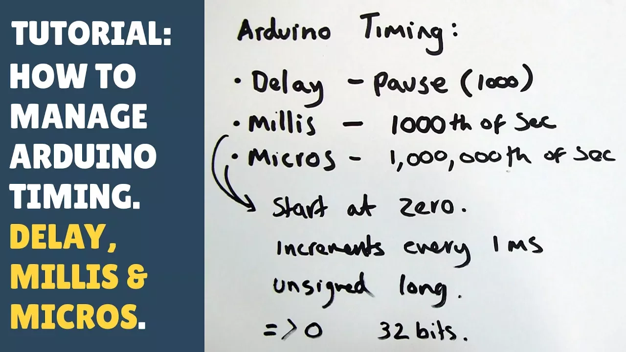 Arduino Timing Management: Delay, Millis & Micros Functions Explained