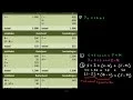 Download Lagu Nationale rekeningen en macro-economische-identiteiten (economie)