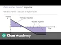 AP Physics 1 review of Momentum and Impulse Physics Khan Academy