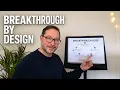 The Regulation Model That Separates High Performers From Everyone Else