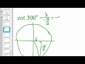 Tan Cot Unit Circle
