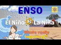 What is ENSO El Nino La Nina Walker Circulation Southern Oscillation