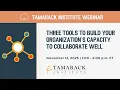 Three Tools to Build Your Organization s Capacity to Collaborate Well