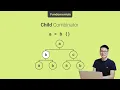 Child combinator selector - Fundamentals
