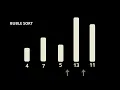 Bubble Sort Algorithm Animation