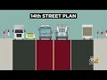 City Unveils Controversial 14th Traffic Plan