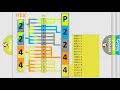 DTC Jeep P2244 Short Explanation