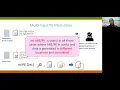 Multi-Input Attribute Based Encryption and Predicate Encryption
