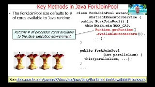 Key Methods in the Java ForkJoinPool Class