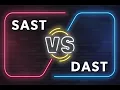 Static vs Dynamic Malware Analysis SAST vs DAST