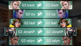 why did g2 jump