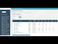 How to Fix Another Update in Process Error in WordPress