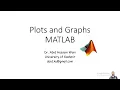 7 Plots and Graphs in MATLAB