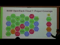 Introduction to Software Defined Infrastructure SUSE OpenStack Cloud SUSE CaaS Platform