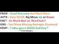 - VIEWER REQUEST Technical Analysis