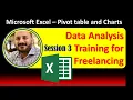 Session 3 Data Analytics training for freelancing Microsoft Excel - Live Streaming W3Skillset
